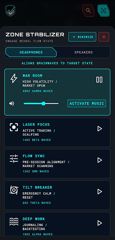 Zone Stabilizer
