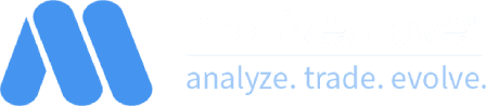 MotiveWave